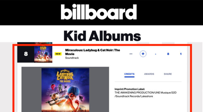 Miraculous: Ladybug & Cat Noir, The Movie Soundtrack Debuts At No. 8 on Billboard!