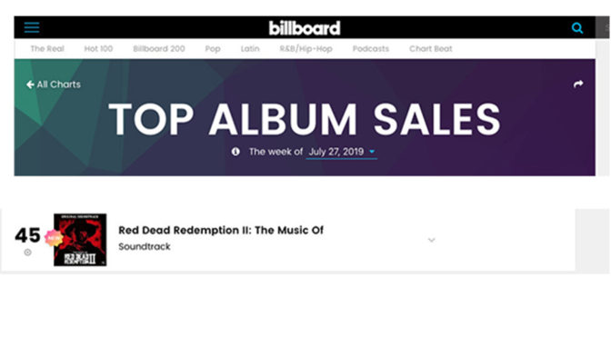 Lakeshore Records is Proud To Announce That Rockstar Games’ The Music of Red Dead Redemption 2: Original Soundtrack Is Now A Top 50 Album and Top 25 Soundtrack On Billboard!
